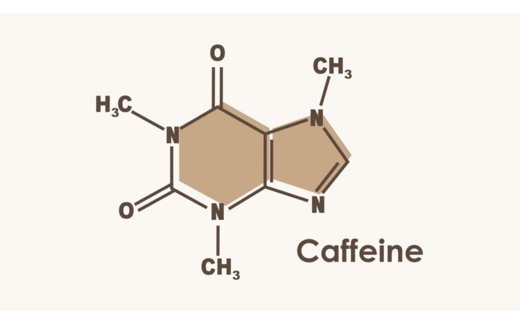 A technical diagram showing the chemical molecular structure of Caffeine ($C_8H_{10}N_4O_2$). The graphic uses brown and beige tones with chemical symbols like N, O, and $CH_3$ clearly labeled.
